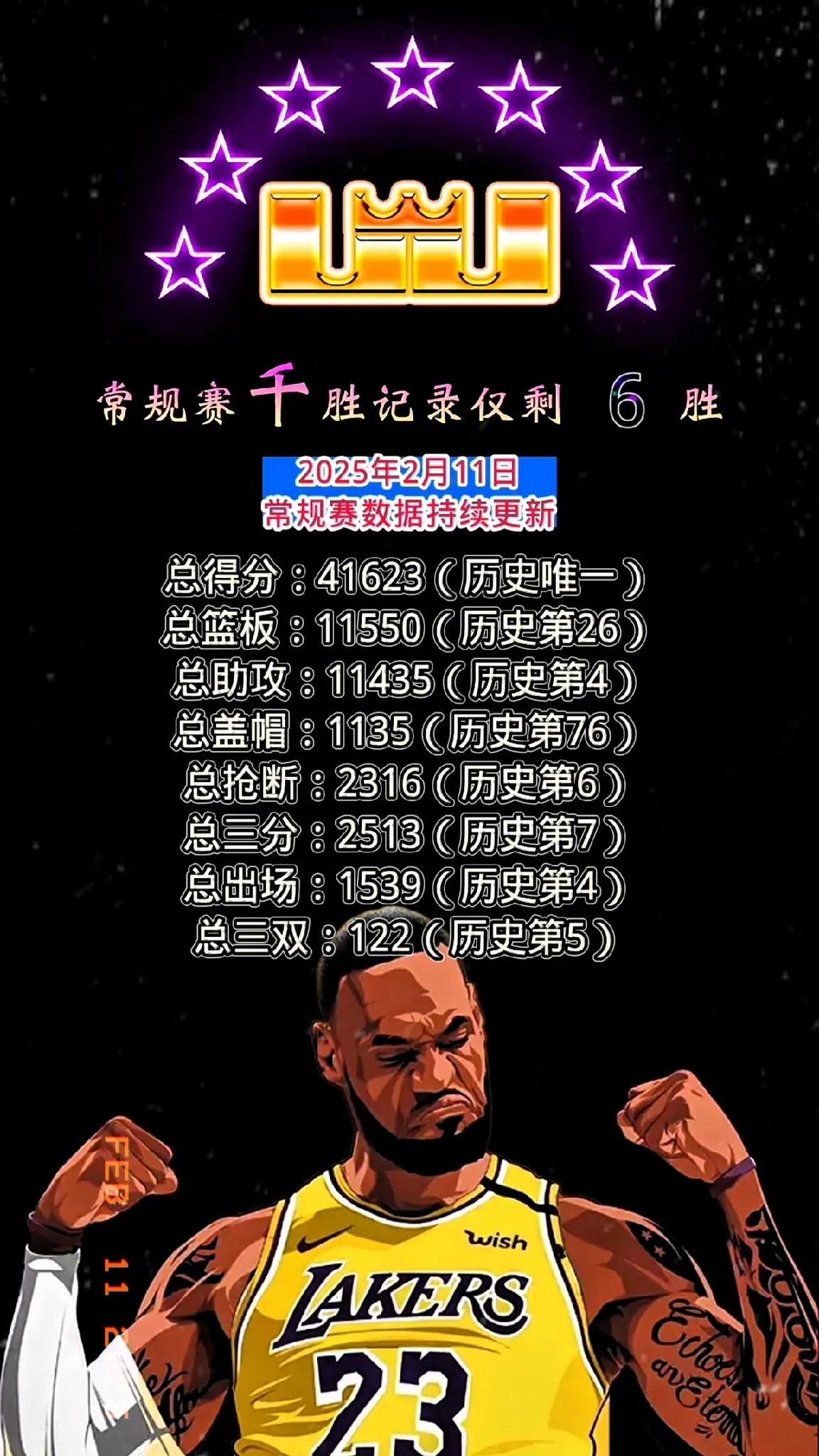 关于詹姆斯连续七场比赛得分超过逆转，皇家马德里挑战极限！的信息